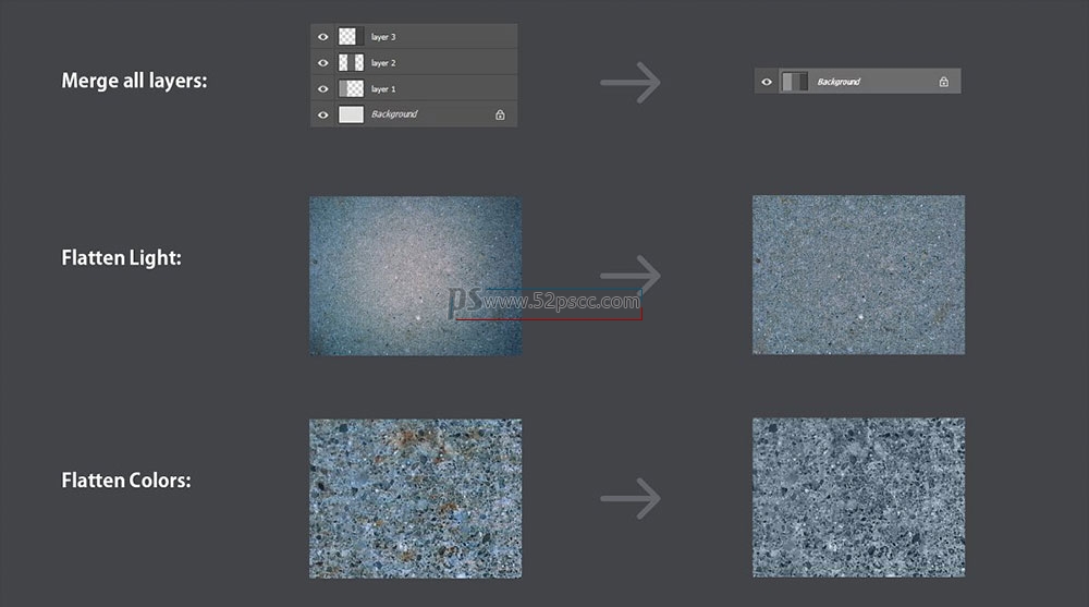 Photoshop插件扩展Seamless Pattern Creation Kit 汉化版 PS无缝图案创建工具