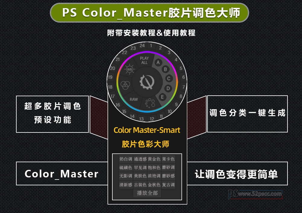 Photoshop插件扩展Color Master-Smart色彩大师-胶片大师 色彩校正PS扩展面板汉化版