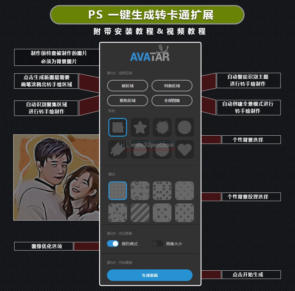 Photoshop插件扩展Avatar Vector Sketch汉化版 PS图片一键转换成卡通形象的插件
