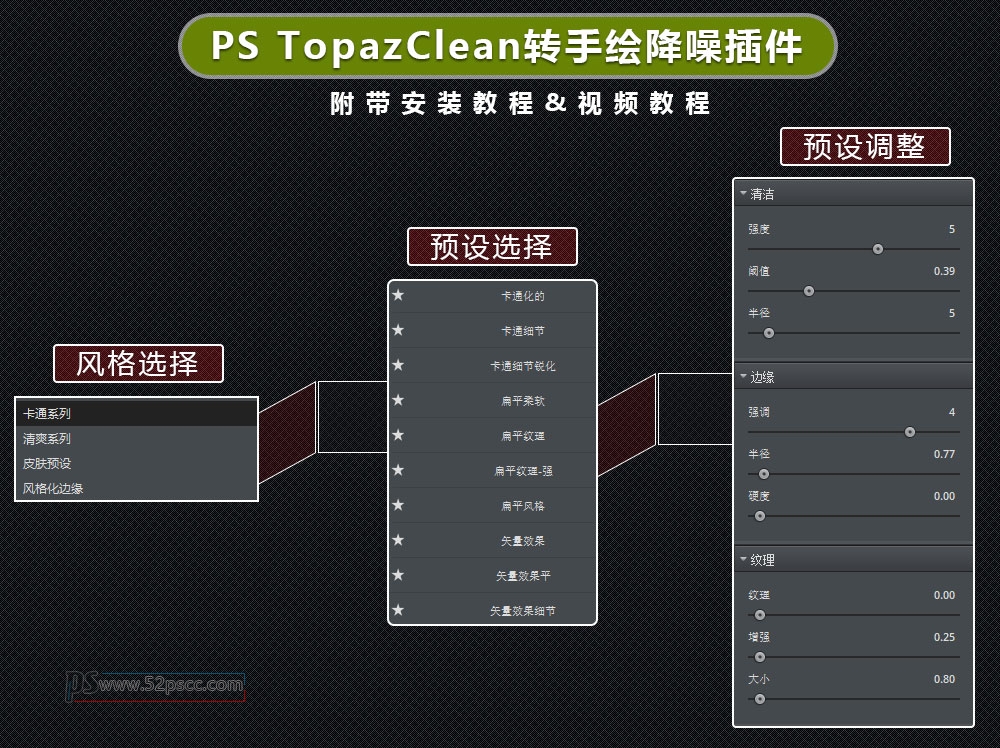 Photoshop插件扩展TopazClean3.2汉化版 PS手绘降噪滤镜插件TopazClean3.2转手绘插件