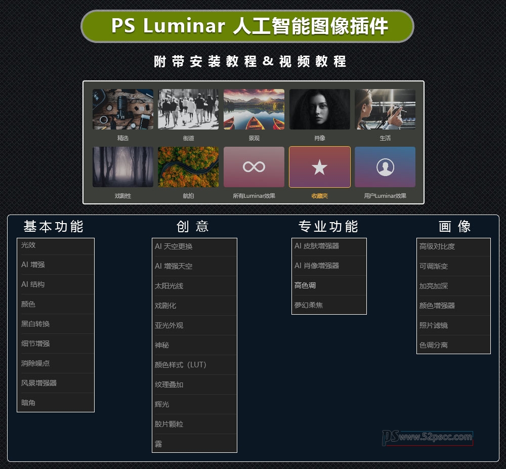 Photoshop插件扩展Luminar 4.3中文版-AI人工智能照片处理软件 PS图片后期处理插件