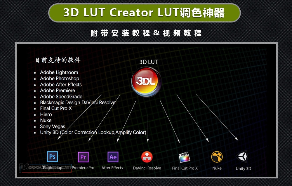 Photoshop插件3D LUT Creator 1.5.4中文版专业完整版|调色神器完美兼容PS PR AE达芬奇调色